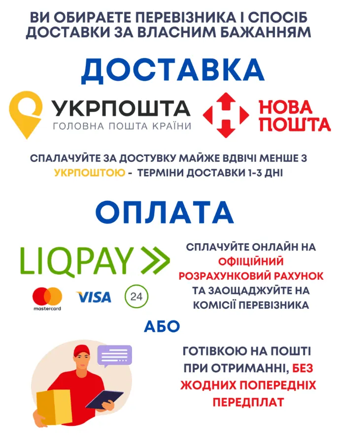 Інформація про доставку та оплату